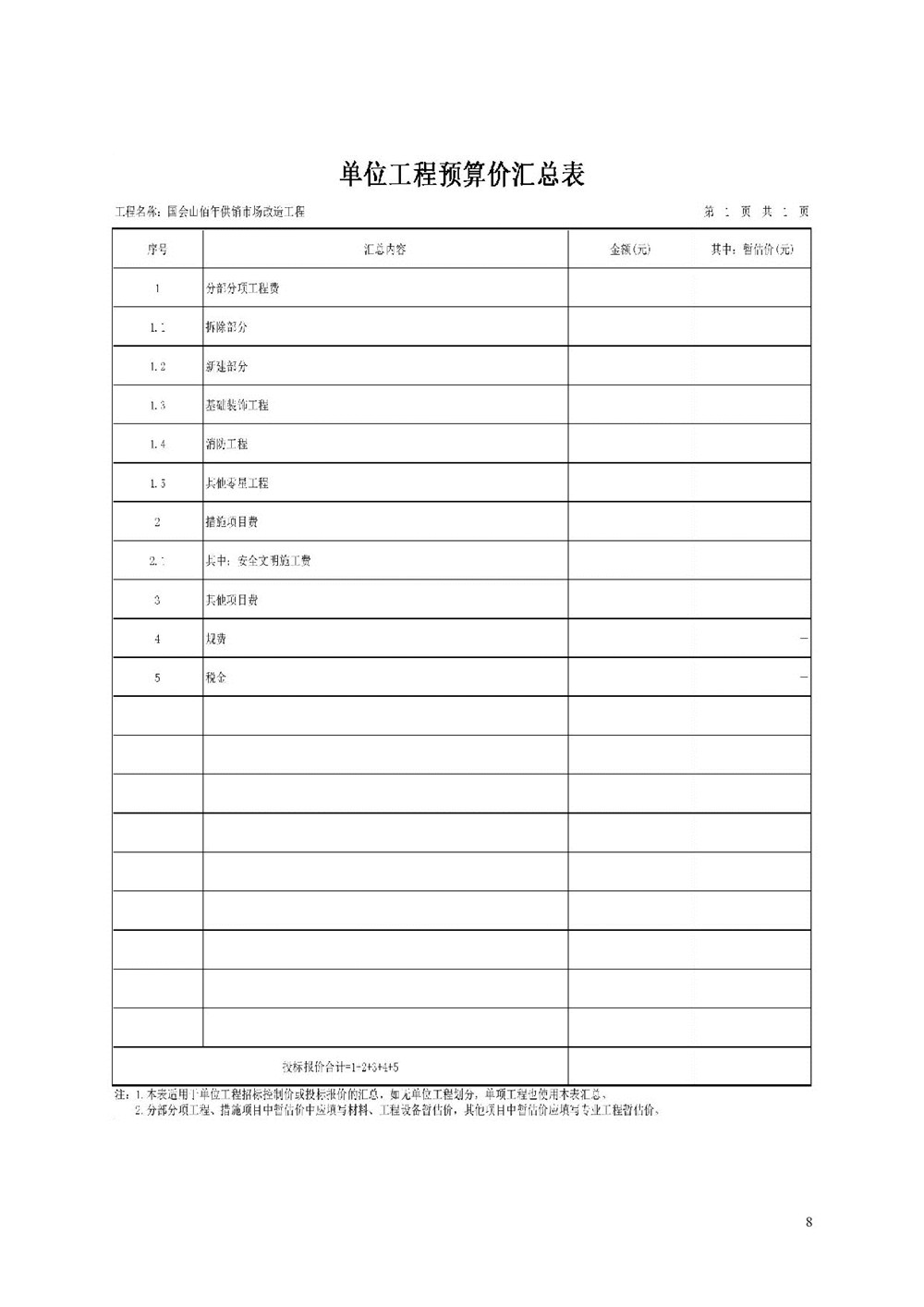 “佰年供銷(xiāo)”智慧生鮮市場(chǎng)（國會(huì )山店）消防整改工程比選文件_008.jpg