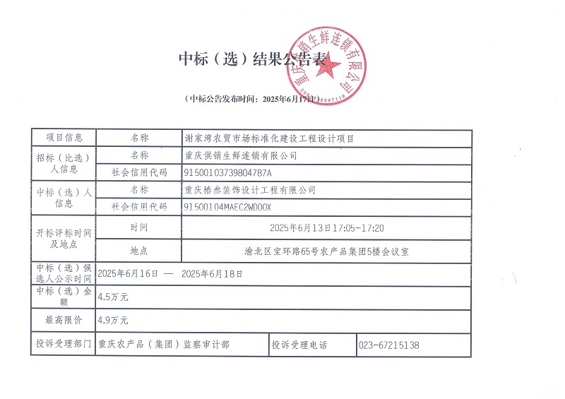 謝家灣農貿市場(chǎng)標準化建設工程設計項目 中標（選）結果公告表.jpg